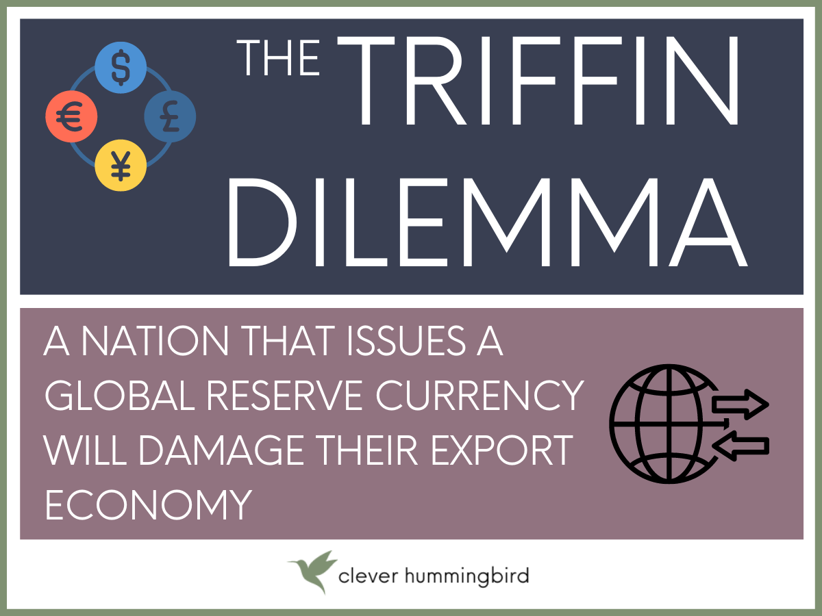 The Reserve Currency Dilemma